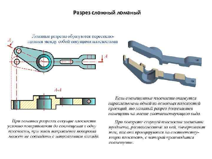 Разрез сложный ломаный 