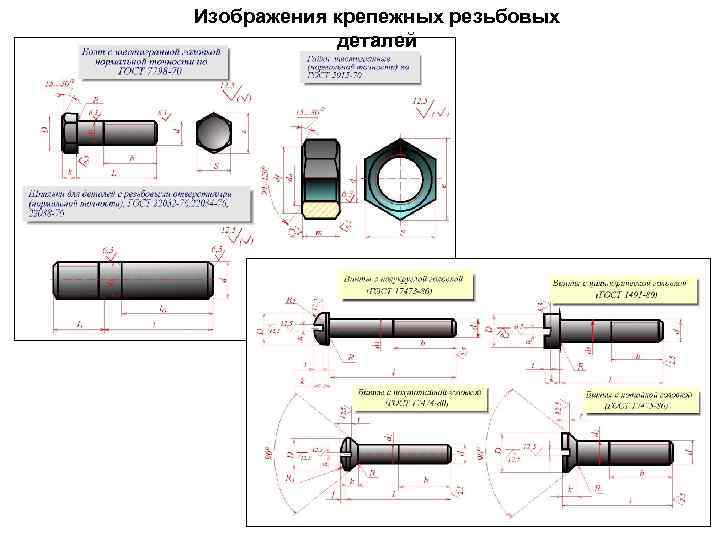 Изображения крепежных резьбовых деталей 