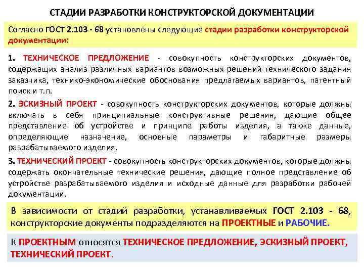 CТАДИИ PАЗPАБОТКИ КОHСТPУКТОPСКОЙ ДОКУМЕHТАЦИИ Согласно ГОСТ 2. 103 68 установлены следующие стадии pазpаботки констpуктоpской