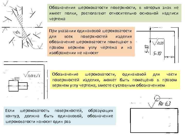 Обозначения шероховатости поверхности, в которых знак не имеет полки, располагают относительно основной надписи чертежа
