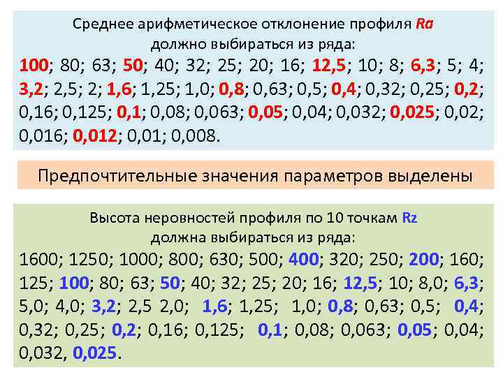 Среднее арифметическое отклонение профиля Ra должно выбираться из ряда: 100; 80; 63; 50; 40;