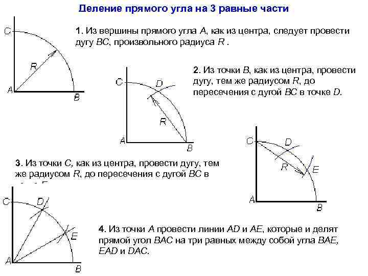 Разделить угол на 4 части