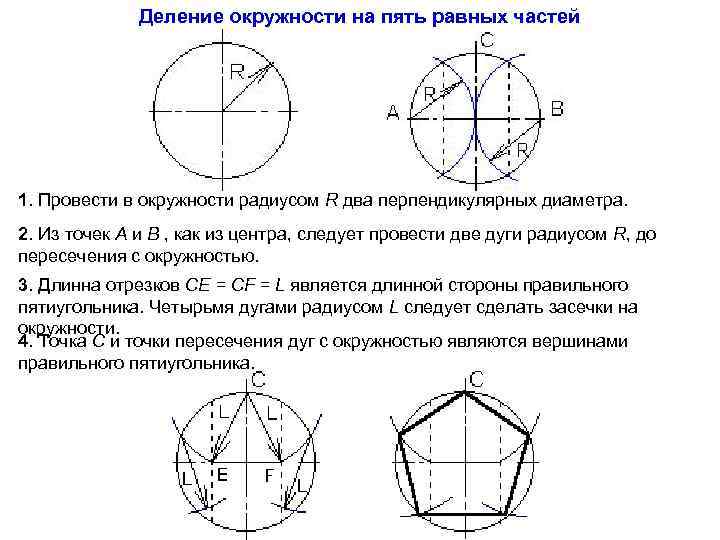 Деление окружности на пять равных частей 1. Провести в окружности радиусом R два перпендикулярных