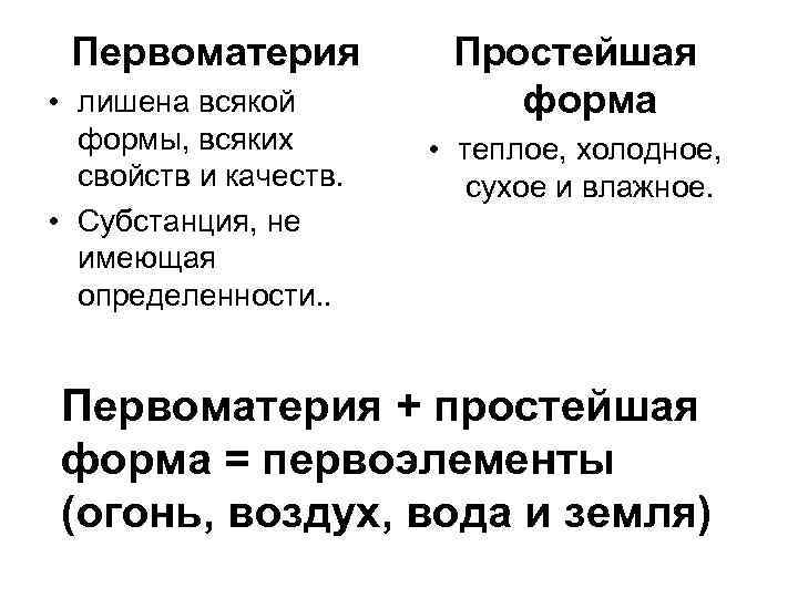 Первоматерия • лишена всякой формы, всяких свойств и качеств. • Субстанция, не имеющая определенности.