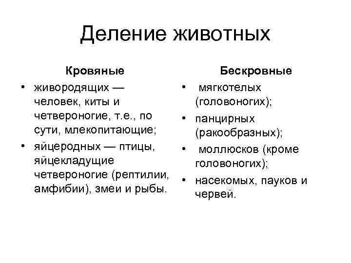 Деление животных. Бескровные животные перечень. Бескровные и кровяные животные. Бескровные и кровяные животные по Линнею.