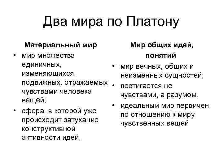 Платон теория двух миров презентация