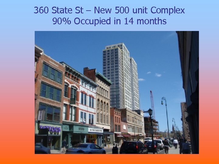 360 State St – New 500 unit Complex 90% Occupied in 14 months 