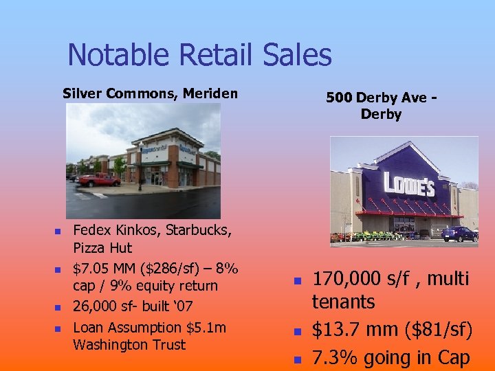 Notable Retail Sales Silver Commons, Meriden n n Fedex Kinkos, Starbucks, Pizza Hut $7.