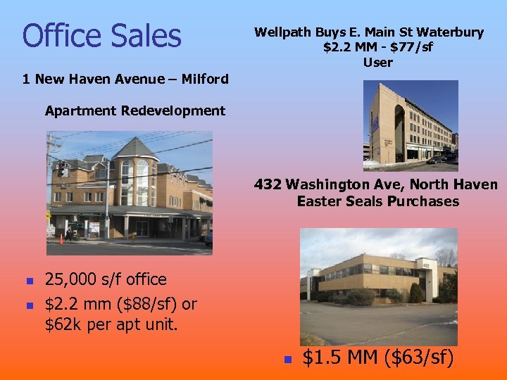 Office Sales Wellpath Buys E. Main St Waterbury $2. 2 MM - $77/sf User