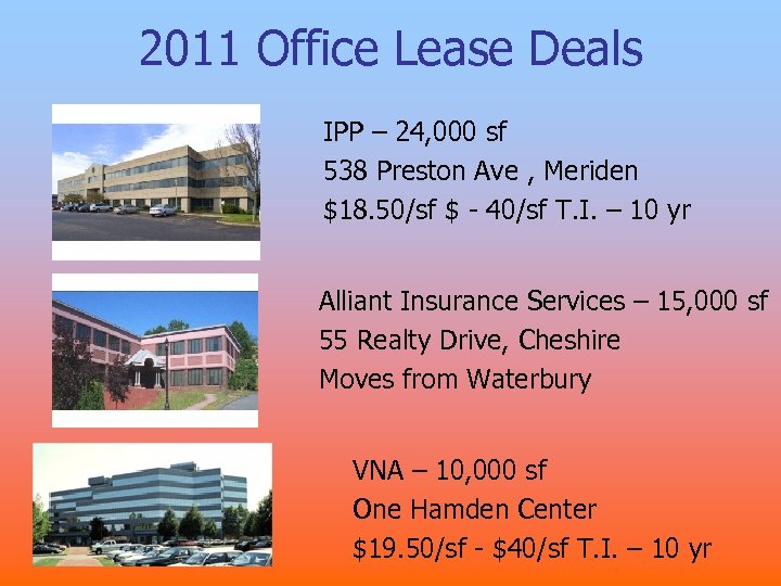 2011 Office Lease Deals IPP – 24, 000 sf 538 Preston Ave , Meriden