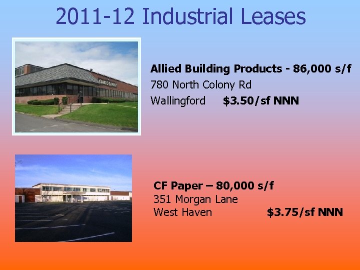 2011 -12 Industrial Leases Allied Building Products - 86, 000 s/f 780 North Colony