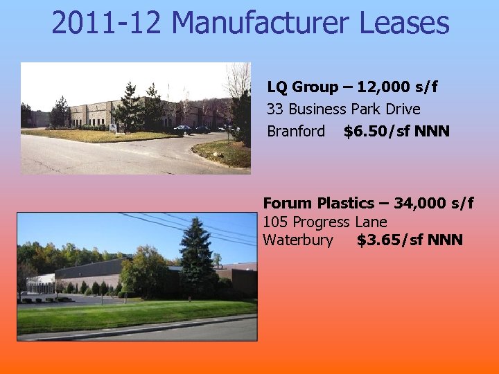 2011 -12 Manufacturer Leases LQ Group – 12, 000 s/f 33 Business Park Drive
