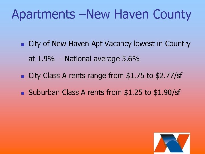 Apartments –New Haven County n City of New Haven Apt Vacancy lowest in Country