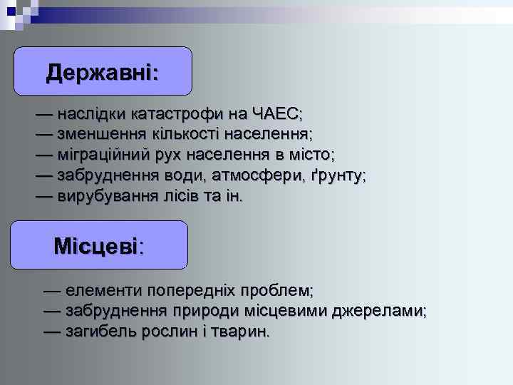 Державні: — наслідки катастрофи на ЧАЕС; — зменшення кількості населення; — міграційний рух населення