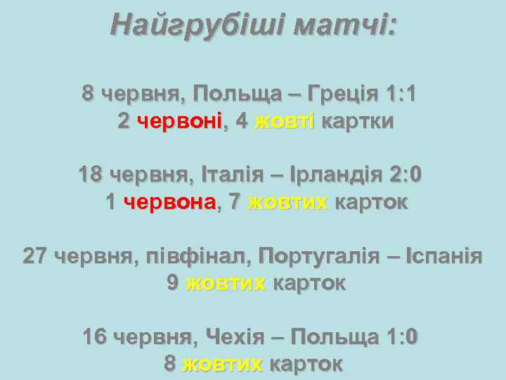 Найгрубіші матчі: 8 червня, Польща – Греція 1: 1 2 червоні, 4 жовті картки