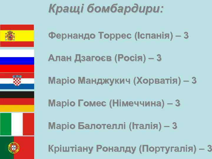 Кращі бомбардири: Фернандо Торрес (Іспанія) – 3 Алан Дзагоєв (Росія) – 3 Маріо Манджукич