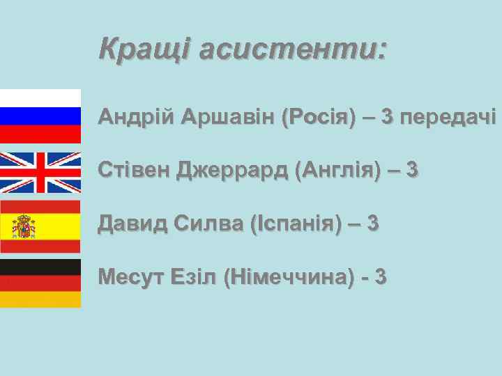 Кращі асистенти: Андрій Аршавін (Росія) – 3 передачі Стівен Джеррард (Англія) – 3 Давид