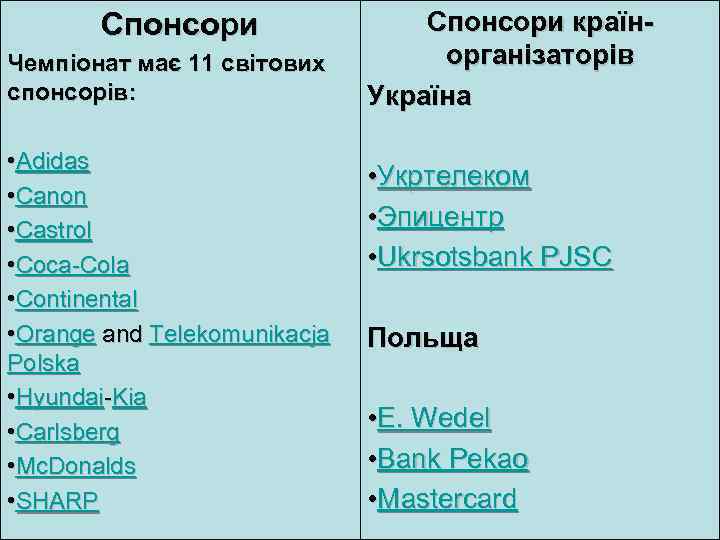 Спонсори Чемпіонат має 11 світових спонсорів: • Adidas • Canon • Castrol • Coca-Cola