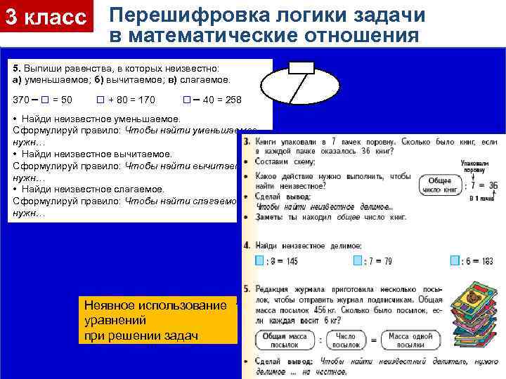 3 класс Перешифровка логики задачи в математические отношения 5. Выпиши равенства, в которых неизвестно: