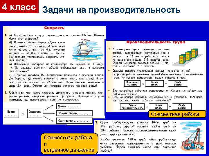 Схема задачи на производительность