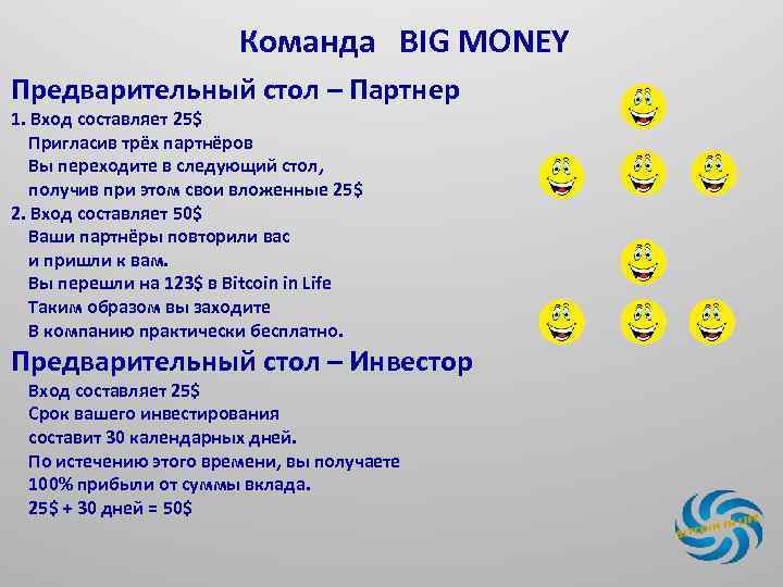 Команда BIG MONEY Предварительный стол – Партнер 1. Вход составляет 25$ Пригласив трёх партнёров