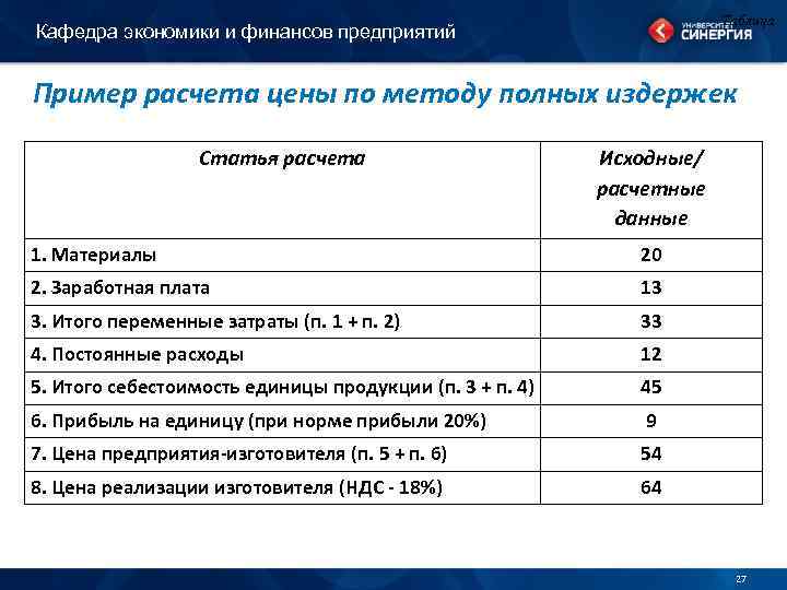 Таблица Кафедра экономики и финансов предприятий Пример расчета цены по методу полных издержек Статья