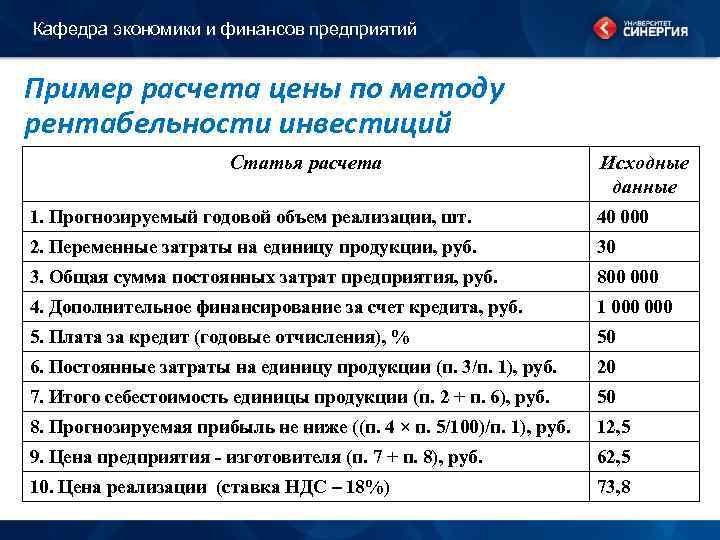 Регламент ценообразования образец