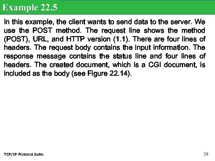Example 22. 5 In this example, the client wants to send data to the