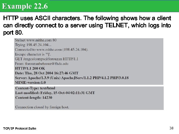 Example 22. 6 HTTP uses ASCII characters. The following shows how a client can