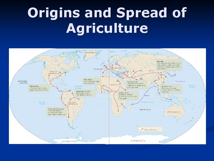 Origins and Spread of Agriculture 