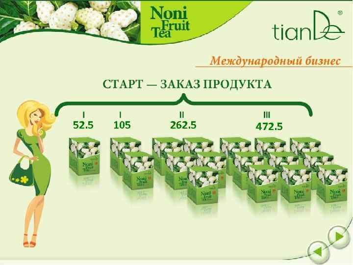 52. 5 105 262. 5 472. 5 