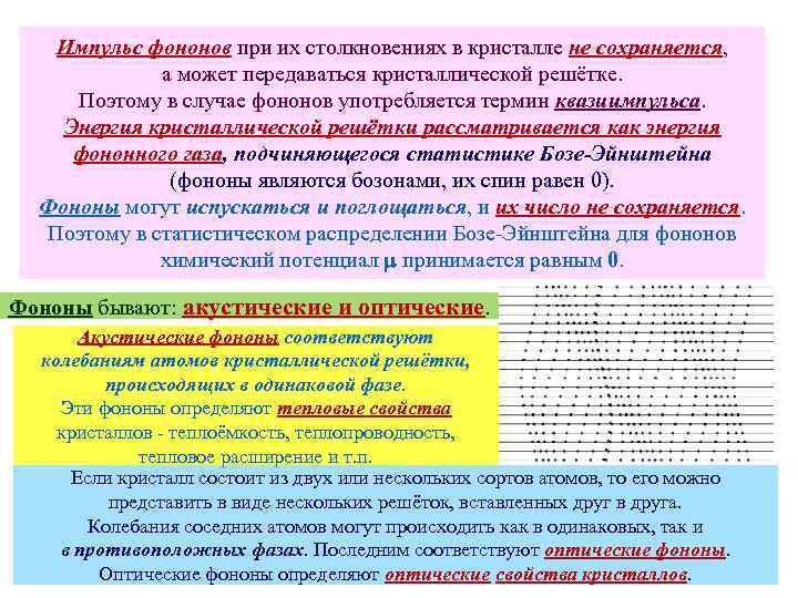 Импульс фононов при их столкновениях в кристалле не сохраняется, а может передаваться кристаллической решётке.