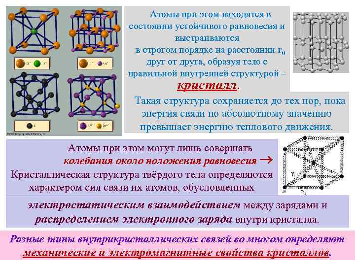 Атомы при этом находятся в состоянии устойчивого равновесия и выстраиваются в строгом порядке на