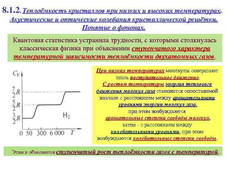 8. 1. 2. Теплоёмкость кристаллов при низких и высоких температурах. Акустические и оптические колебания