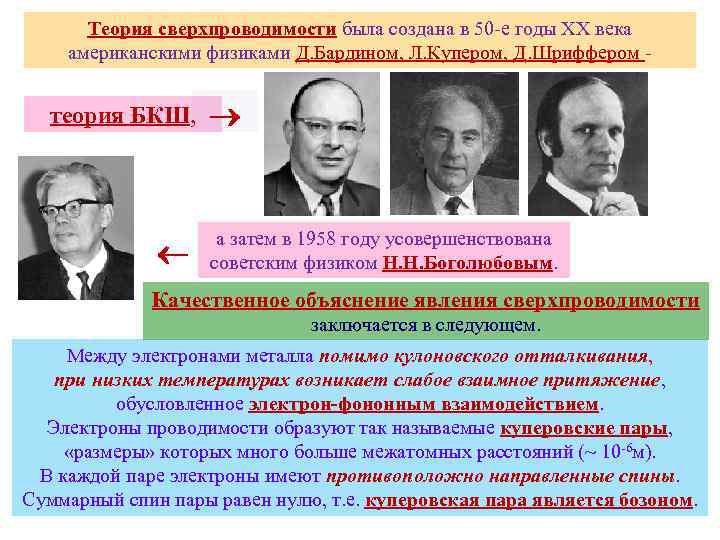 Теория сверхпроводимости была создана в 50 -е годы ХХ века американскими физиками Д. Бардином,