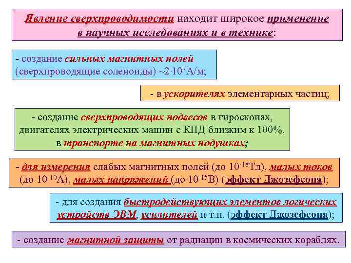 Явление сверхпроводимости находит широкое применение в научных исследованиях и в технике: - создание сильных