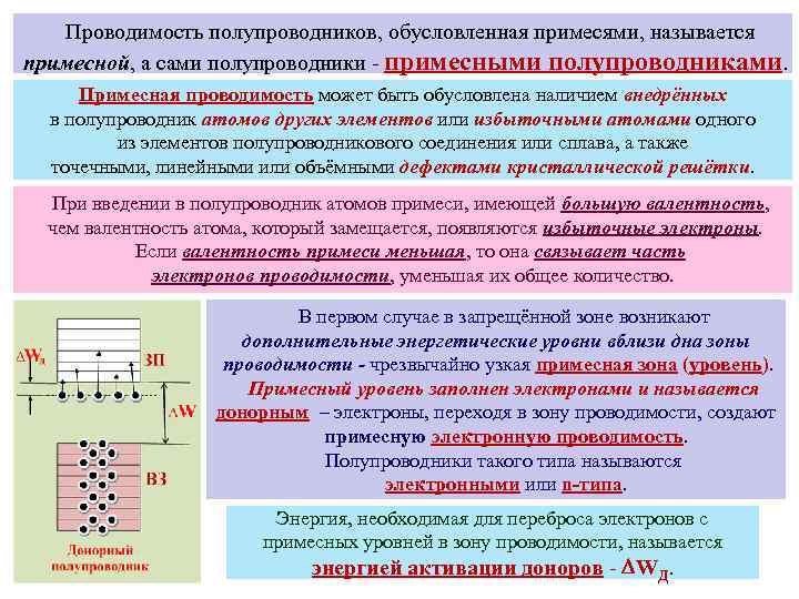 Проводимость полупроводников, обусловленная примесями, называется примесной, а сами полупроводники - примесными полупроводниками. Примесная проводимость