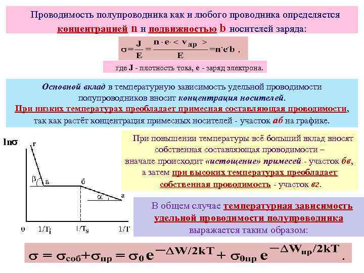 Подвижность носителей заряда