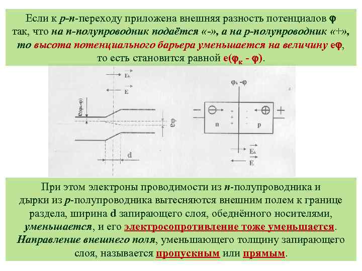 Если к р-n-переходу приложена внешняя разность потенциалов так, что на n-полупроводник подаётся «-» ,