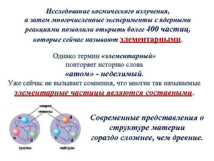 Элементарными называют частицы которые. Элементарными частицами называют. Связь между космическим излучением и элементарными частицами.