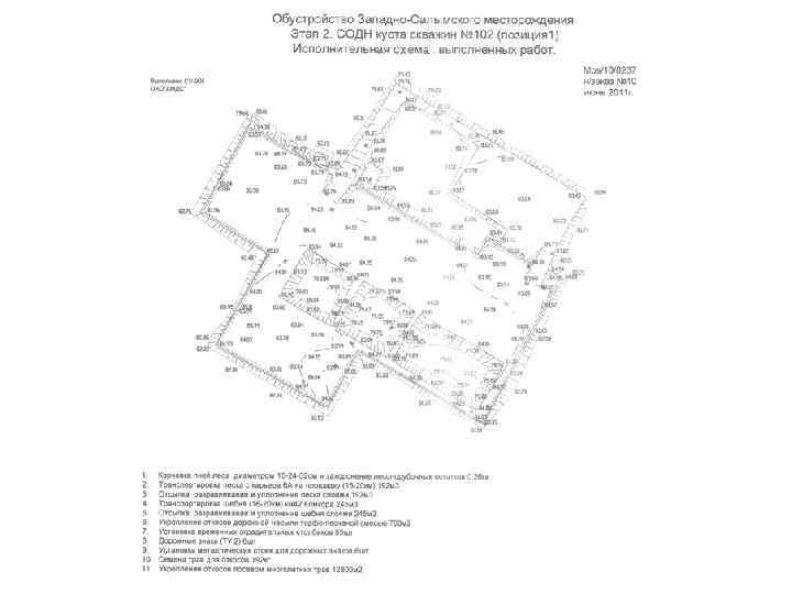 Карта западно асомкинского месторождения