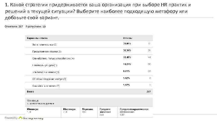 1. Какой стратегии придерживается ваша организация при выборе HR практик и решений в текущей