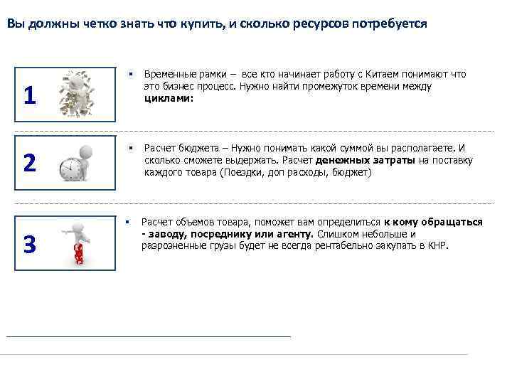 Вы должны четко знать что купить, и сколько ресурсов потребуется 1 2 3 §