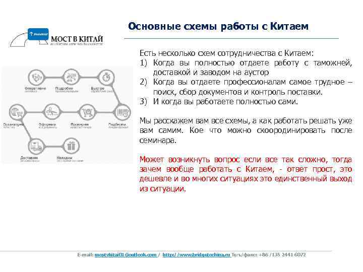 Основные схемы работы с Китаем Есть несколько схем сотрудничества с Китаем: 1) Когда вы