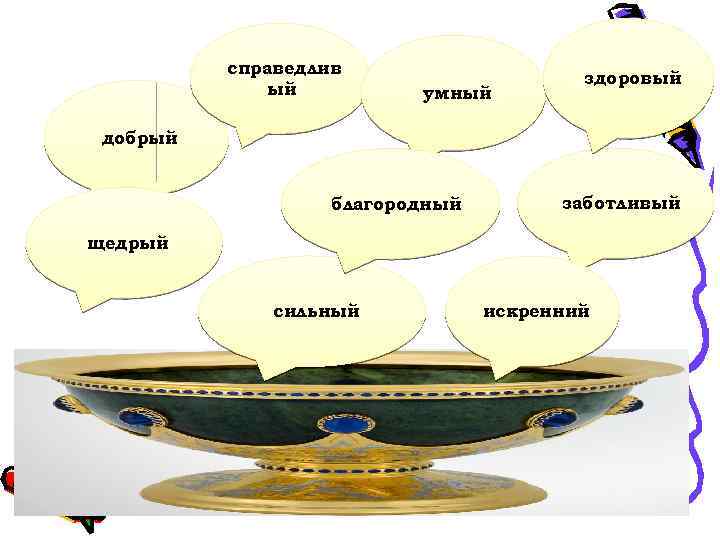 справедлив ый умный здоровый добрый благородный заботливый щедрый сильный искренний 