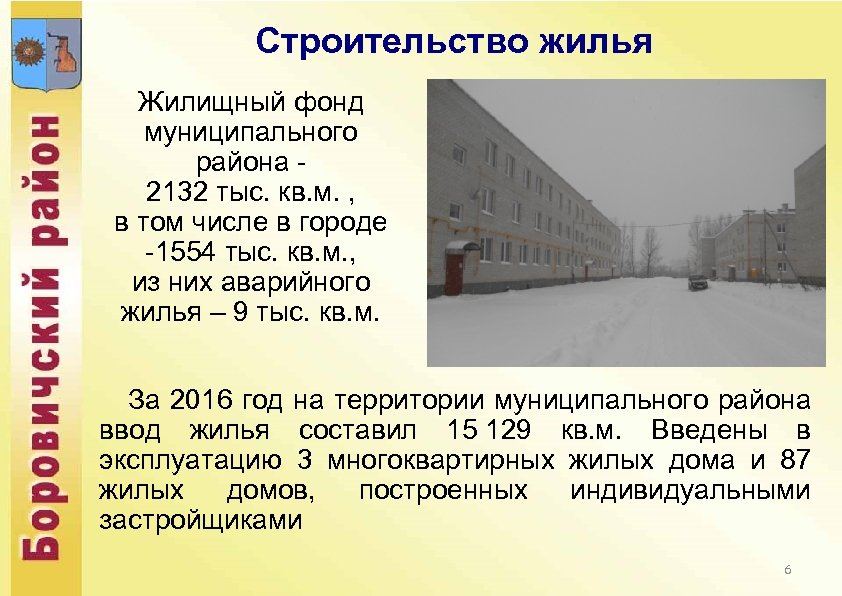 Строительство жилья Жилищный фонд муниципального района - 2132 тыс. кв. м. , в том