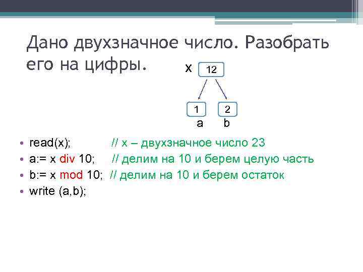 Дано двухзначное число. Разобрать его на цифры. x 12 1 2 а b •