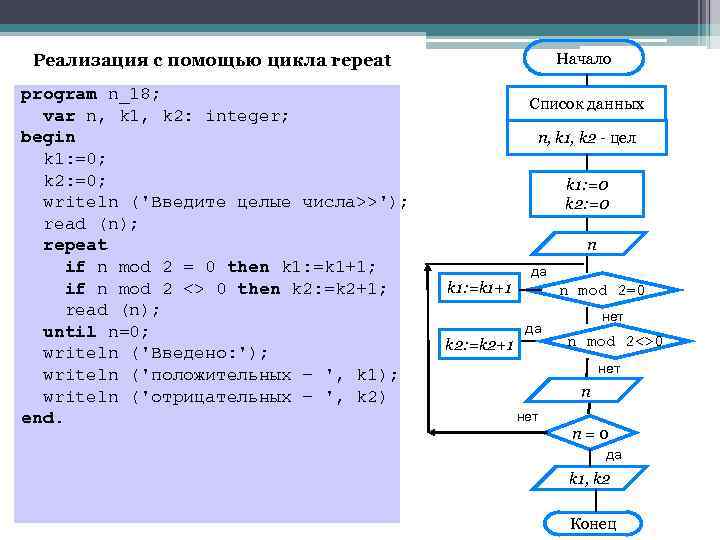 Программа 1 повтори