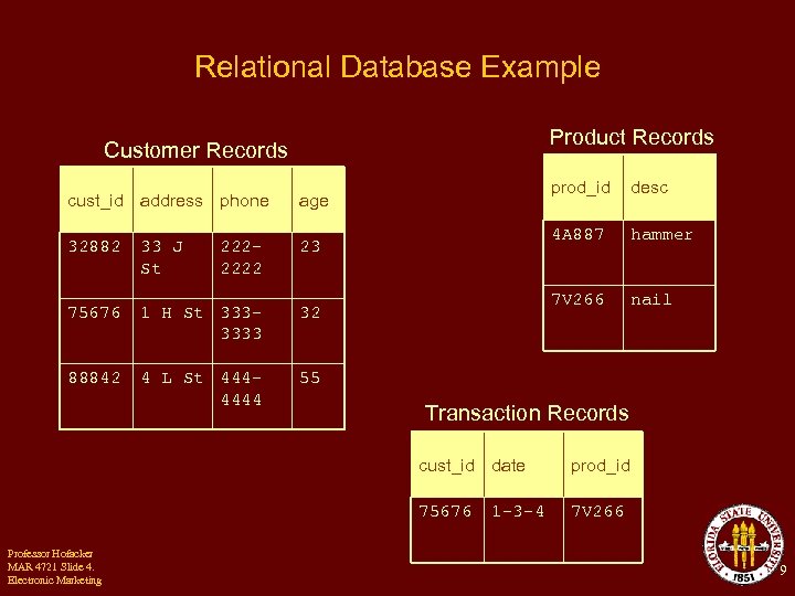 Relational Database Example Product Records Customer Records cust_id address phone 32882 33 J St