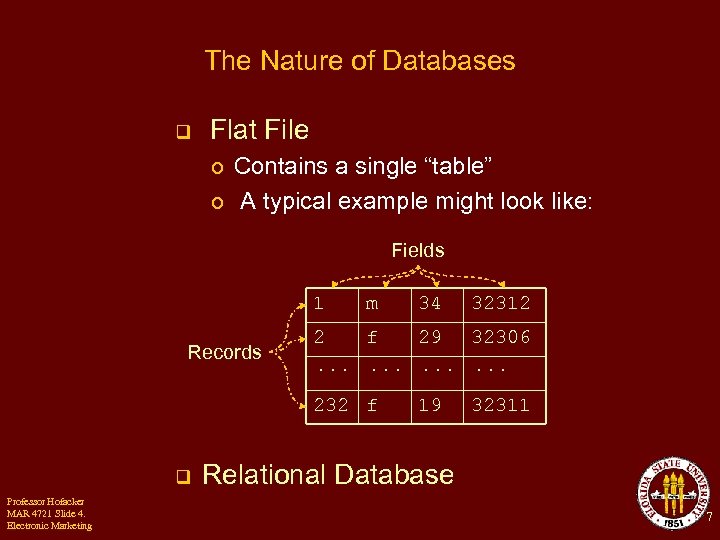 The Nature of Databases q Flat File o Contains a single “table” o A